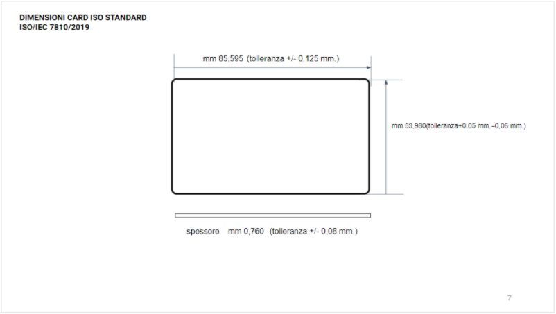 Dimensioni di carta rfid