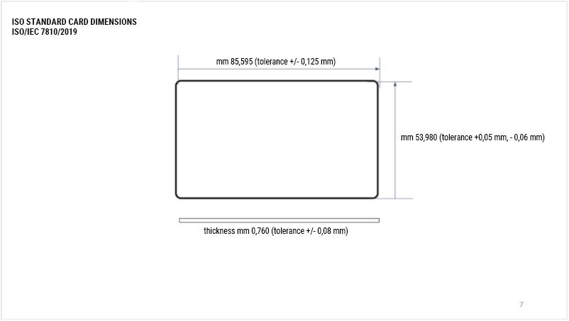 ISO standard measurements on card